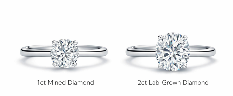 Side-by-side comparison of 1-carat natural vs 2-carat lab-grown diamonds in identical settings under professional lighting - Demonstrates visual impact difference while highlighting identical brilliance and fire