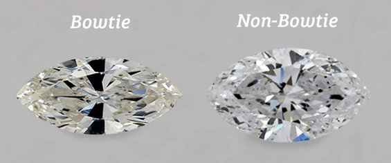 Marquise cut lab-grown diamond's bowtie effect