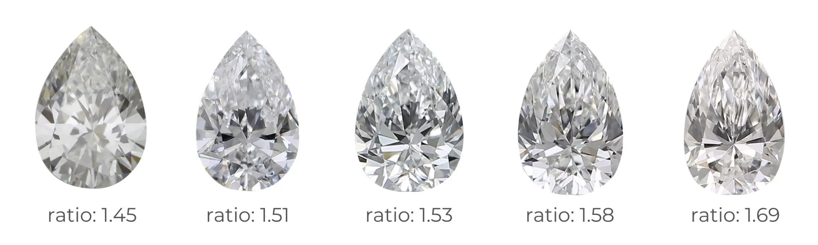 Pear cut ratio of lab-grown diamonds