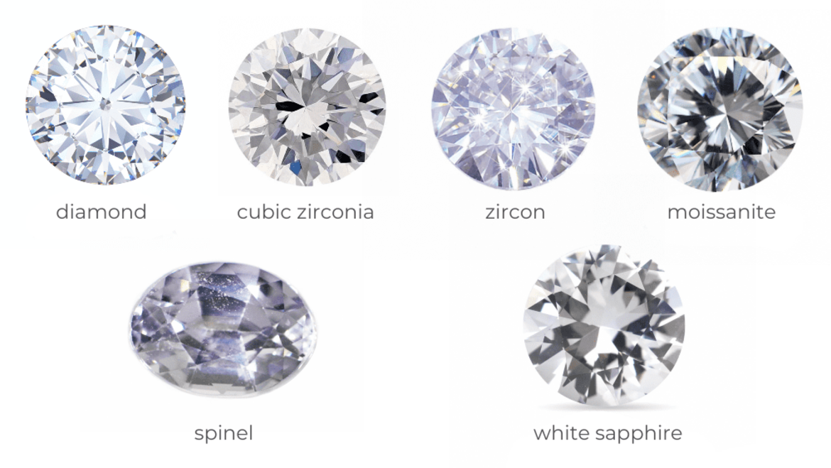 Lab-grown diamonds and simulants comparison
