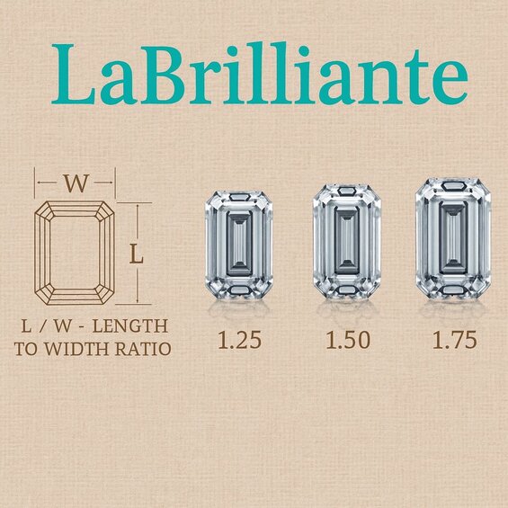 Image: Diamond L / W Ratio