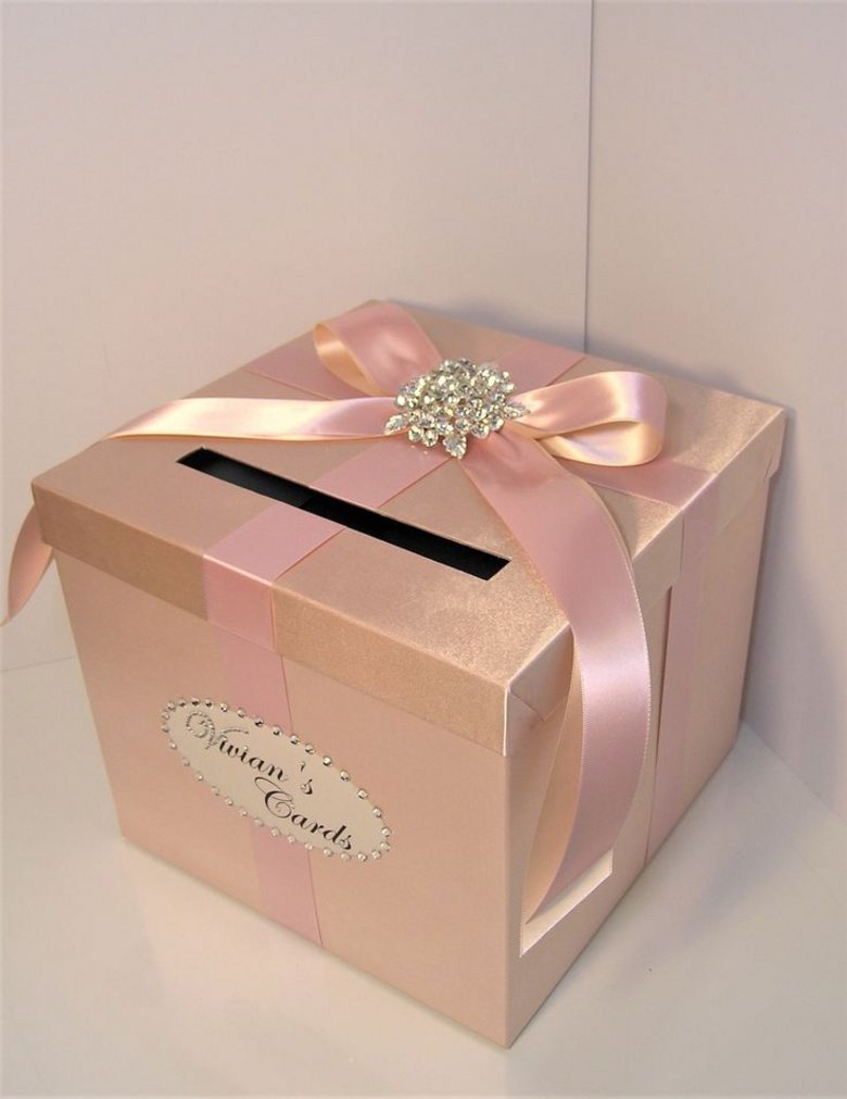 Decorated Gift Box (pinterest.com)