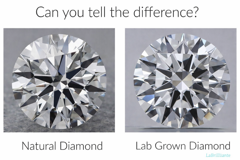 Carat Weight to Face-Up Diameter Visual Reference - Actual-size photographs of round brilliant diamonds from 0.50ct to 3.00ct shown against standard ring finger with millimeter measurements labeled demonstrating non-linear relationship between weight and visual size - Helps buyers visualize what carat weights actually look like when worn