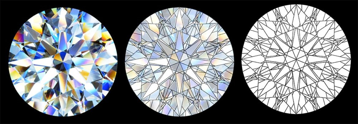 Optical Properties of Lab-Grown Diamonds