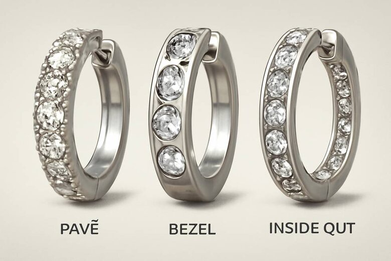 Image: Detailed Cross-Section Views of Three Setting Types - Technical illustrations showing pavé micro-prongs, bezel rim construction, and inside-out diamond placement with light reflection patterns