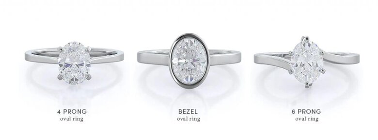 CVD vs. HPHT Diamond Growth Process Comparison - Demystifies complex laboratory technology through visual flowchart showing temperature, pressure, timeline, and carbon transformation for both methods, making technical credibility accessible