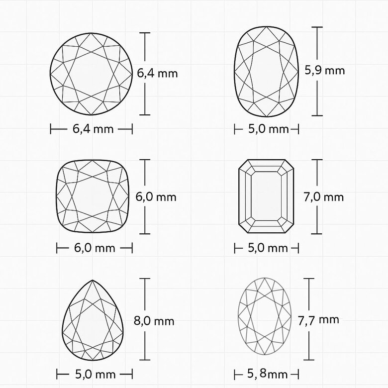Top-down comparison of all five shapes above at 1 carat, arranged on a grid with measurement lines to show actual size 