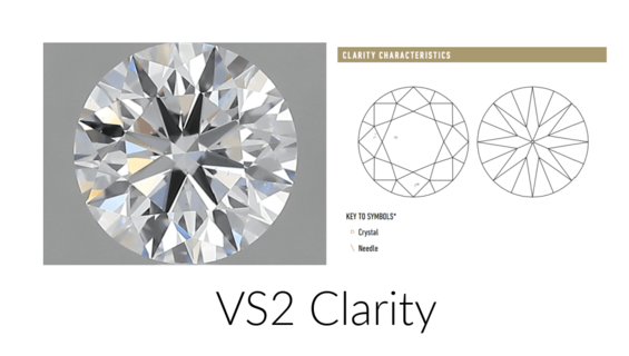 VS2 Lab-Grown Diamonds