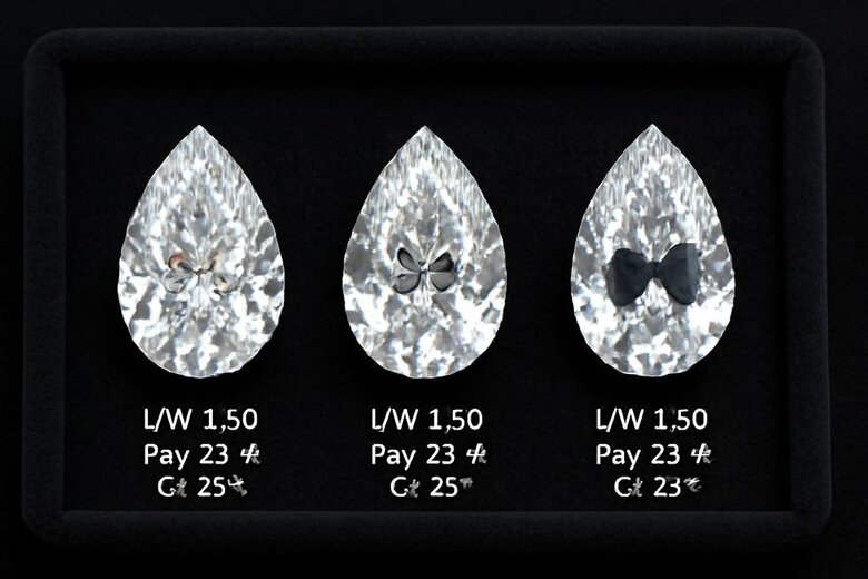 Image: Bow-Tie Effect Comparison Series - Side-by-side photographs of three pear diamonds showing minimal, moderate, and severe bow-tie effects under identical lighting, with proportion specifications listed below each to demonstrate visual impact differences