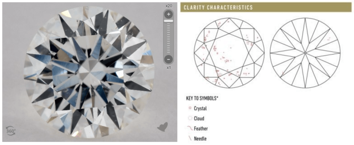 SI1 Lab-Grown Diamonds
