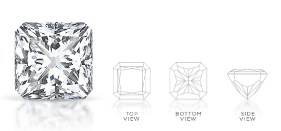 Radiant cut lab-grown diamond's views