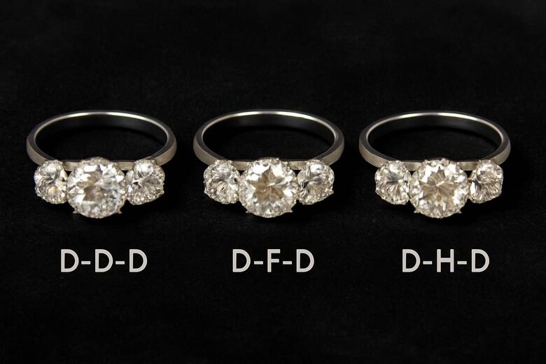 Image: Color Grade Visual Comparison on Three-Stone Ring - Photography showing three identical ring settings with different color grade combinations (D-D-D, D-F-D, D-H-D) to demonstrate visible differences when mixing color grades across center and side positions