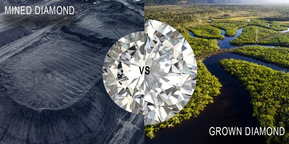 Lab-Grown vs Mined Diamonds