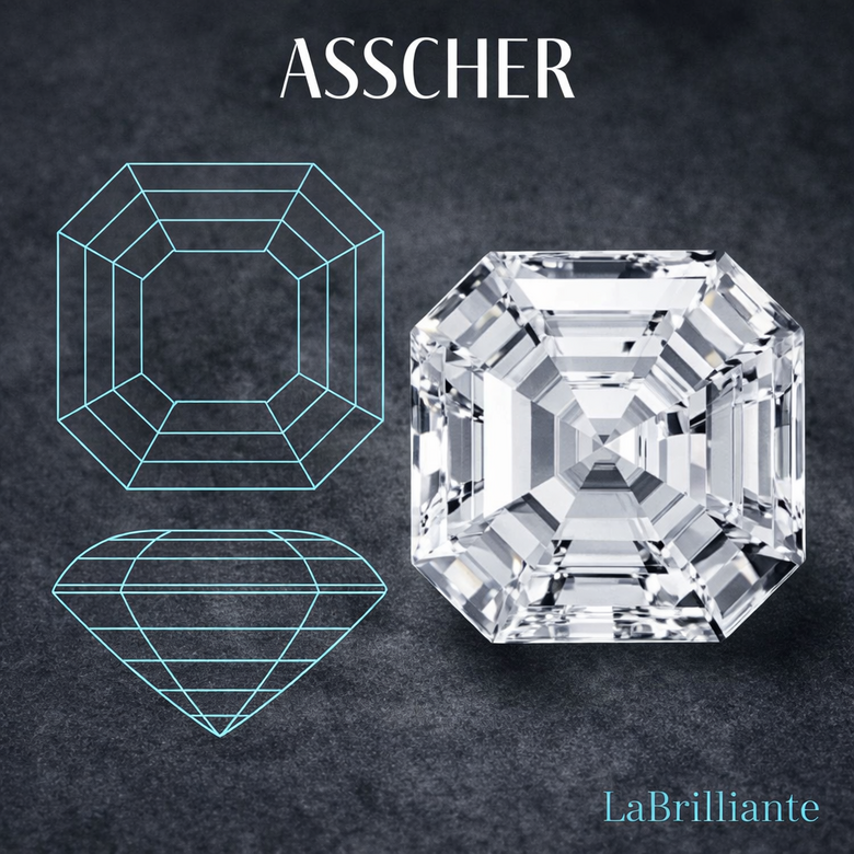 Asscher Lab Diamond Engagement Ring Collection - Stunning vintage-inspired rings showcasing octagonal geometry, Art Deco settings, and hall of mirrors brilliance across various carat weights