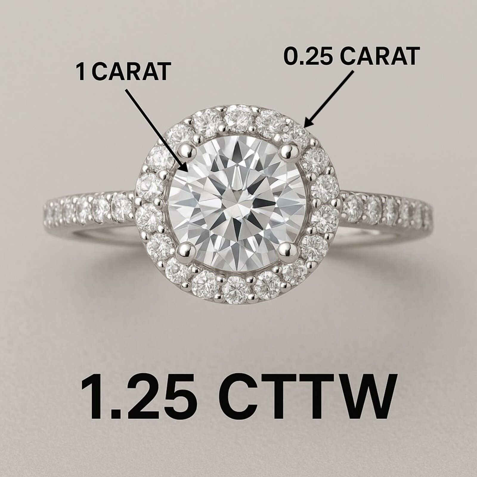 halo ring with 1ct center stone and surrounding smaller diamonds