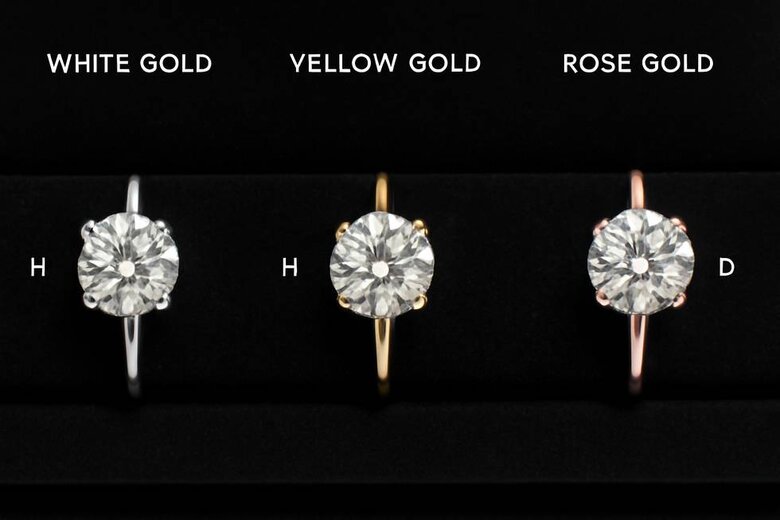 Image: Color Grade Comparison Across Different Setting Metals - Three-panel photography showing same H color lab-grown round in white gold, yellow gold, and rose gold settings compared to D color in same metals photographed under identical lighting revealing how metal choice affects perceived diamond color - Proves color grade optimization depends on setting selection