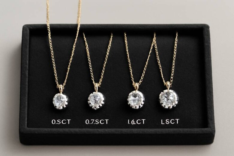 Image: Meghan Markle Style Diamond Pendant Comparison - Visual guide showing exact proportions and sizing that recreate her signature minimalist look
