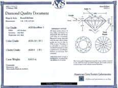 American Gem Society Laboratories Sample Certificate