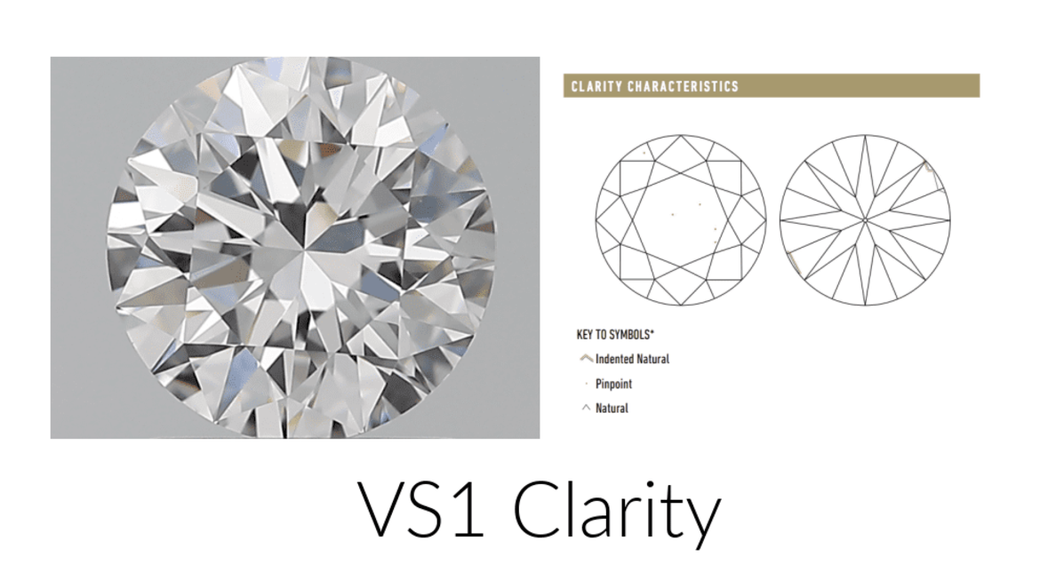VS1 Lab-Grown Diamond