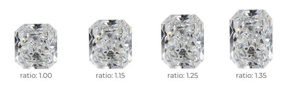 Radiant cut lab-grown diamonds ratio
