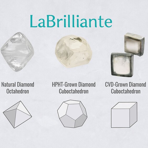 Image: Rough Natural and Lab-Grown Diamonds