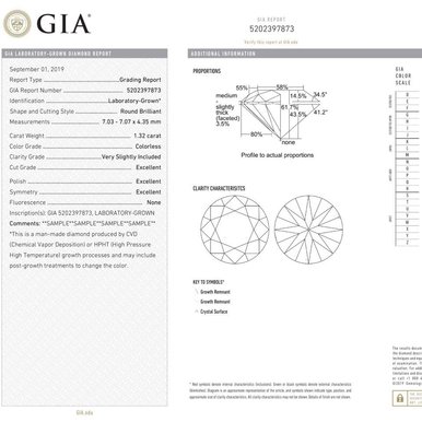 GIA certification b-grown diamond