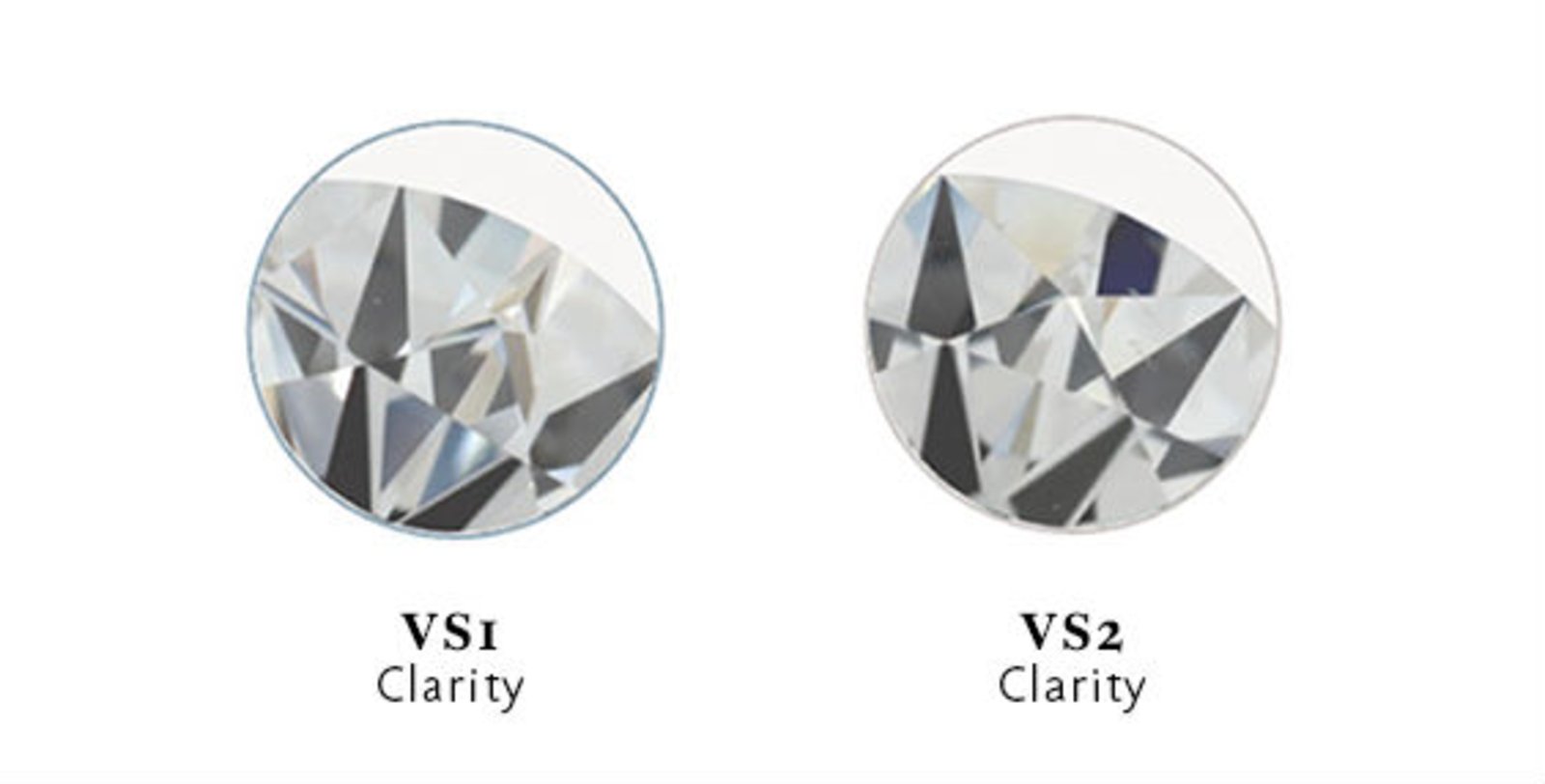 VS1 vs VS2 lab-grown diamonds