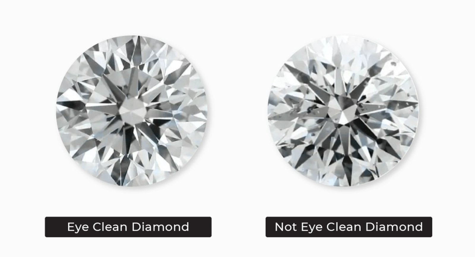 Eye-clean diamonds