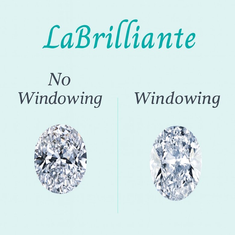 Image: Oval Lab Grown Diamond Featuring Windowing VS a well cut Oval diamond