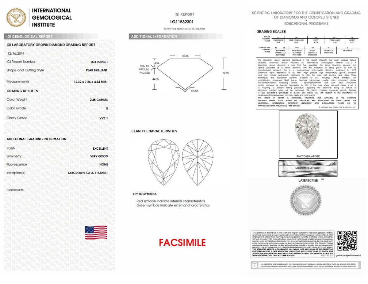 How to read lab grown diamond certificates by gemological laboratories